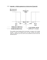 Preview for 51 page of Thermo Scientific ALPHA PH 2000 Manual