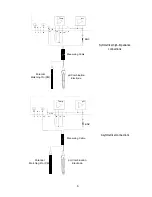 Preview for 13 page of Thermo Scientific Alpha pH 800 Manual