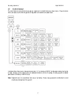 Preview for 12 page of Thermo Scientific Alpha RES 1000 Manual