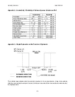 Preview for 31 page of Thermo Scientific Alpha RES 1000 Manual