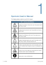 Предварительный просмотр 4 страницы Thermo Scientific ALPS30 User Manual