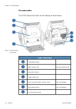 Preview for 12 page of Thermo Scientific ALPS30 User Manual