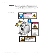 Preview for 28 page of Thermo Scientific Antaris EX Manual