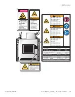 Preview for 29 page of Thermo Scientific Antaris EX Manual