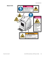 Preview for 31 page of Thermo Scientific Antaris EX Manual