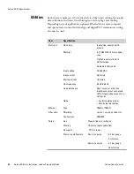 Preview for 96 page of Thermo Scientific Antaris EX Manual