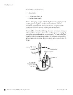 Предварительный просмотр 50 страницы Thermo Scientific Antaris II Manual