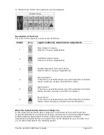 Preview for 233 page of Thermo Scientific APEX 100 User Manual