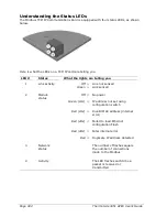 Preview for 344 page of Thermo Scientific APEX 100 User Manual