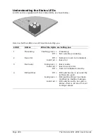 Preview for 348 page of Thermo Scientific APEX 100 User Manual