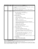 Preview for 3 page of Thermo Scientific Applied Biosystems QuantStudio 6 Pro User Manual