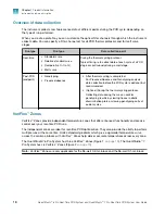 Preview for 18 page of Thermo Scientific Applied Biosystems QuantStudio 6 Pro User Manual