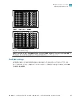 Preview for 19 page of Thermo Scientific Applied Biosystems QuantStudio 6 Pro User Manual