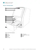 Preview for 20 page of Thermo Scientific Applied Biosystems QuantStudio 6 Pro User Manual