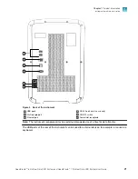 Preview for 21 page of Thermo Scientific Applied Biosystems QuantStudio 6 Pro User Manual