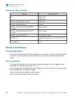 Preview for 22 page of Thermo Scientific Applied Biosystems QuantStudio 6 Pro User Manual