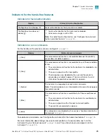 Preview for 23 page of Thermo Scientific Applied Biosystems QuantStudio 6 Pro User Manual