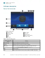 Preview for 24 page of Thermo Scientific Applied Biosystems QuantStudio 6 Pro User Manual