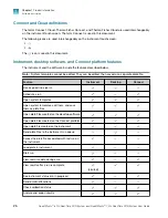 Preview for 26 page of Thermo Scientific Applied Biosystems QuantStudio 6 Pro User Manual