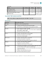 Preview for 27 page of Thermo Scientific Applied Biosystems QuantStudio 6 Pro User Manual