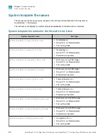 Preview for 34 page of Thermo Scientific Applied Biosystems QuantStudio 6 Pro User Manual