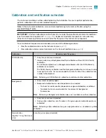 Preview for 85 page of Thermo Scientific Applied Biosystems QuantStudio 6 Pro User Manual