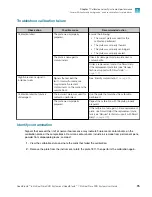 Preview for 95 page of Thermo Scientific Applied Biosystems QuantStudio 6 Pro User Manual