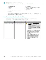 Preview for 102 page of Thermo Scientific Applied Biosystems QuantStudio 6 Pro User Manual