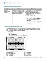 Preview for 104 page of Thermo Scientific Applied Biosystems QuantStudio 6 Pro User Manual