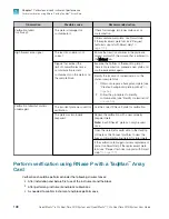 Preview for 108 page of Thermo Scientific Applied Biosystems QuantStudio 6 Pro User Manual