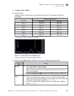 Preview for 119 page of Thermo Scientific Applied Biosystems QuantStudio 6 Pro User Manual