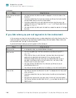 Preview for 130 page of Thermo Scientific Applied Biosystems QuantStudio 6 Pro User Manual