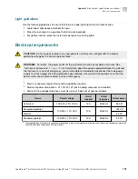 Preview for 191 page of Thermo Scientific Applied Biosystems QuantStudio 6 Pro User Manual