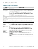 Preview for 192 page of Thermo Scientific Applied Biosystems QuantStudio 6 Pro User Manual