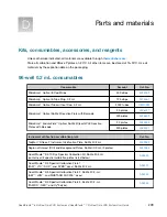 Preview for 209 page of Thermo Scientific Applied Biosystems QuantStudio 6 Pro User Manual