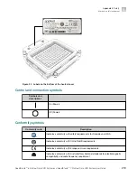 Preview for 219 page of Thermo Scientific Applied Biosystems QuantStudio 6 Pro User Manual