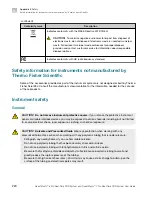 Preview for 220 page of Thermo Scientific Applied Biosystems QuantStudio 6 Pro User Manual