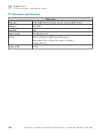 Preview for 228 page of Thermo Scientific Applied Biosystems QuantStudio 6 Pro User Manual