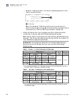 Preview for 34 page of Thermo Scientific Applied Biosystems QuantStudio User Manual