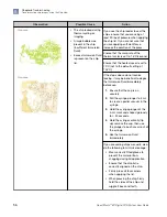 Preview for 56 page of Thermo Scientific Applied Biosystems QuantStudio User Manual