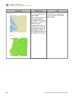 Preview for 60 page of Thermo Scientific Applied Biosystems QuantStudio User Manual
