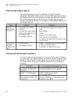 Preview for 62 page of Thermo Scientific Applied Biosystems QuantStudio User Manual