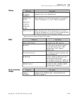 Preview for 119 page of Thermo Scientific Applied Biosystems QuantStudio User Manual