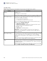 Preview for 18 page of Thermo Scientific Applied Biosystems SeqStudio Genetic Analyzer User Manual