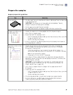 Preview for 37 page of Thermo Scientific Applied Biosystems SeqStudio Genetic Analyzer User Manual