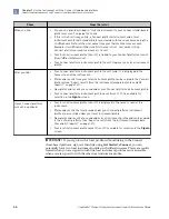 Preview for 46 page of Thermo Scientific Applied Biosystems SeqStudio Genetic Analyzer User Manual