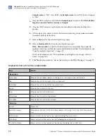 Preview for 72 page of Thermo Scientific Applied Biosystems SeqStudio Genetic Analyzer User Manual