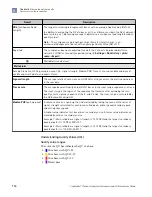 Preview for 116 page of Thermo Scientific Applied Biosystems SeqStudio Genetic Analyzer User Manual