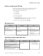 Preview for 171 page of Thermo Scientific Applied Biosystems SeqStudio Genetic Analyzer User Manual