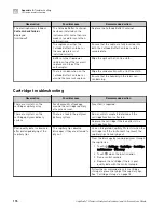 Preview for 174 page of Thermo Scientific Applied Biosystems SeqStudio Genetic Analyzer User Manual